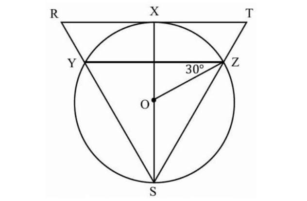 digitalsatmath406.png digitalsatmath406.png