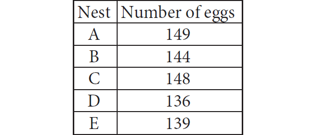 digitalsatmath410.png digitalsatmath410.png