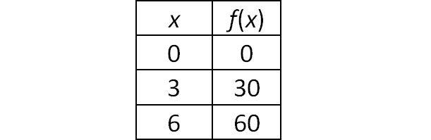 digitalsatmath420.png digitalsatmath420.png