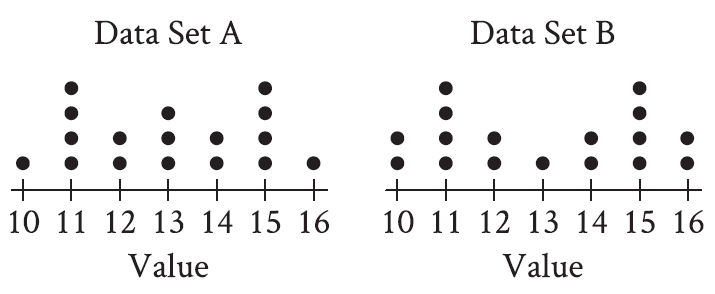 digitalsatmath423.png digitalsatmath423.png