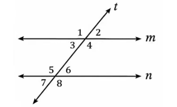 digitalsatmath445.png digitalsatmath445.png