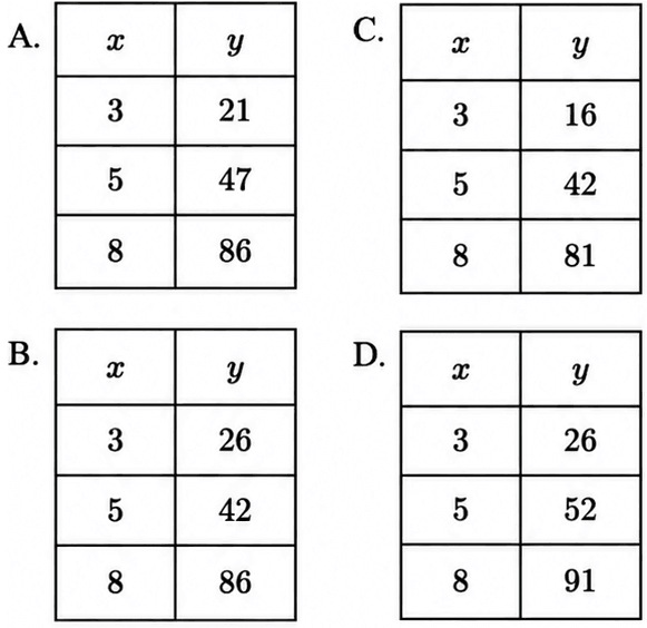 digitalsatmath448.png