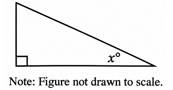 digitalsatmath450.png