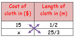 problem solving direct proportion examples