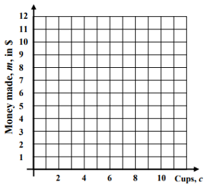 discrete-continuous-data-q1 discrete-continuous-data-q1