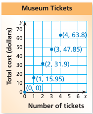 discrete-or-continuous-q1s.png discrete-or-continuous-q1s.png