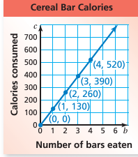 discrete-or-continuous-q2s.png discrete-or-continuous-q2s.png