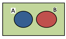 subshift disjoint from a given subshift subshift disjoint from a given subshift