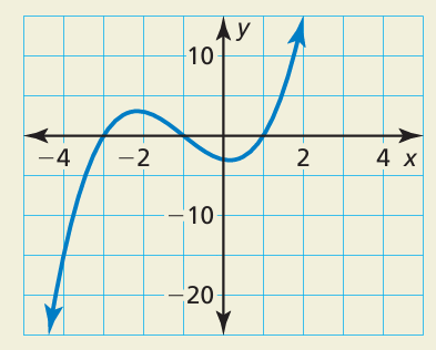 dividing-polynomials-q5.png dividing-polynomials-q5.png