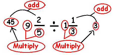 dividing mixed numbers