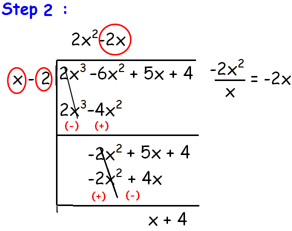 Dividing Polynomials Using Long Division