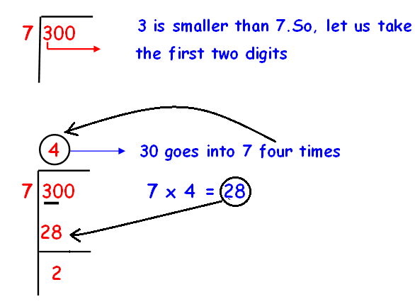 Dividing With A Remainder Dividing With A Remainder