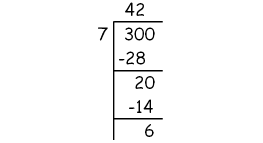 Dividing With A Remainder dividing-with-a-remainder