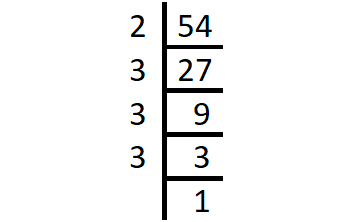 what is the prime factorization of 56 by division method