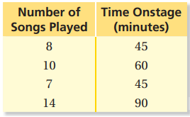domain-and-range-from-graph-q6.png domain-and-range-from-graph-q6.png