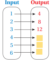domain-and-range-from-graph-q7.png domain-and-range-from-graph-q7.png