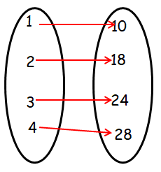 domain-and-range-from-graph-q9.png domain-and-range-from-graph-q9.png