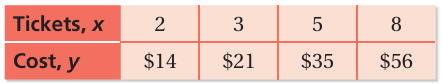 domain-and-range-graph-q5.png domain-and-range-graph-q5.png