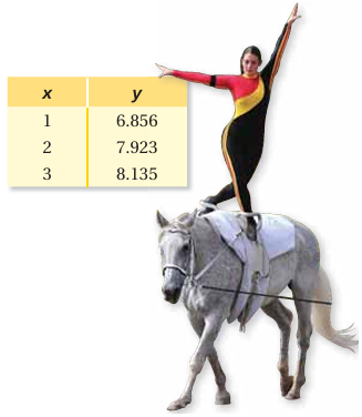 domain-and-range-graph-q6.png domain-and-range-graph-q6.png