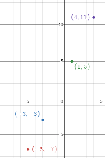 domain-and-range-of-fun-q2.png domain-and-range-of-fun-q2.png