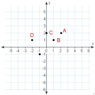 domain-and-range-of-relation-gq2.png