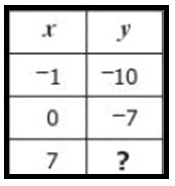domain-and-range-of-relation-gq4.png