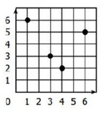 domain-and-range-of-relation-gq5.png