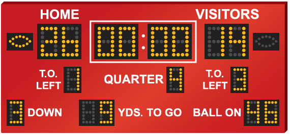 elimination-method-q1 elimination-method-q1