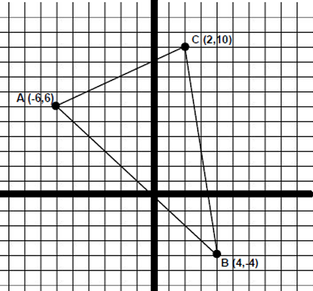 equation-of-median-p1 equation-of-median-p1