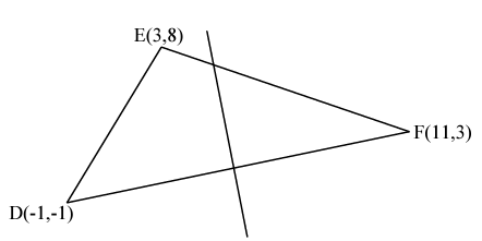equation-of-perpendicular-bisector-q2.png equation-of-perpendicular-bisector-q2.png