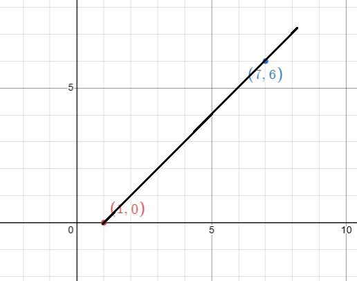 equation-of-perpendicular-bisector-q3.png equation-of-perpendicular-bisector-q3.png