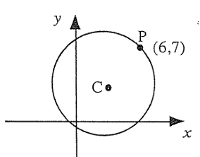 equation-of-tangent-of-circle-q1 equation-of-tangent-of-circle-q1