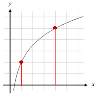 equation-of-tangent-q1p1.png equation-of-tangent-q1p1.png