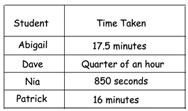 equivalent-fractions-q1 equivalent-fractions-q1