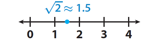 estimating-irrational-numbers-worksheet