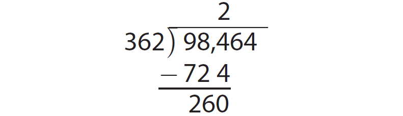 Estimating Quotients estimating-quotients