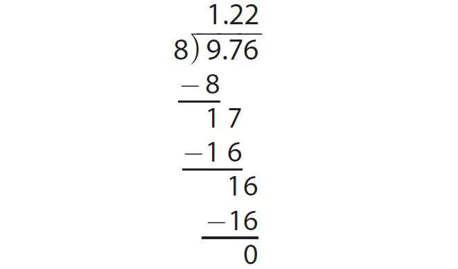 Estimating Quotients