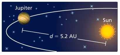 evaluate-radical-exp-q1