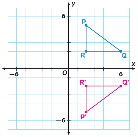 reflection coordinate geometry onlinemath4all algebraic