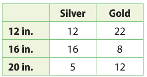 expreimental-probability-q7.png expreimental-probability-q7.png