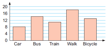 expressing-ratio-in-simplest-form-q1 expressing-ratio-in-simplest-form-q1