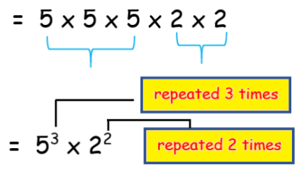 Exponential Form Example