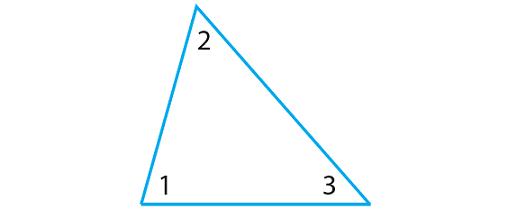 Exterior Angles And Remote Interior Angles