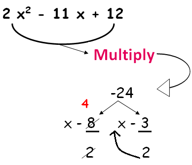 factor middle math term questions factoring is quadratics a when 1 not equal to factor middle math term questions factoring is quadratics a when 1 not equal to