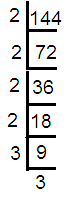 factorsof144