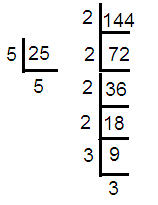 factorsof144and25