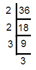 factorsof36