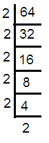 factorsof64
