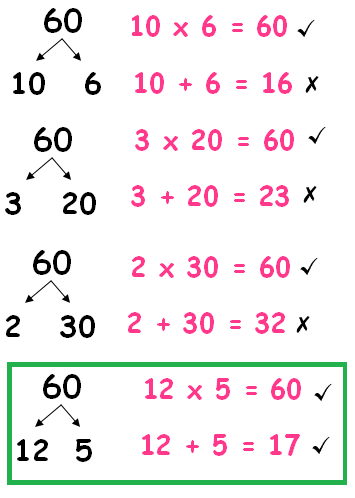 math factor 17 factoring equations shortcuts quadratic