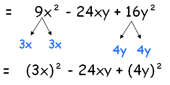 Factoring Polynomials Using Algebraic Identities Factoring Polynomials Using Algebraic Identities